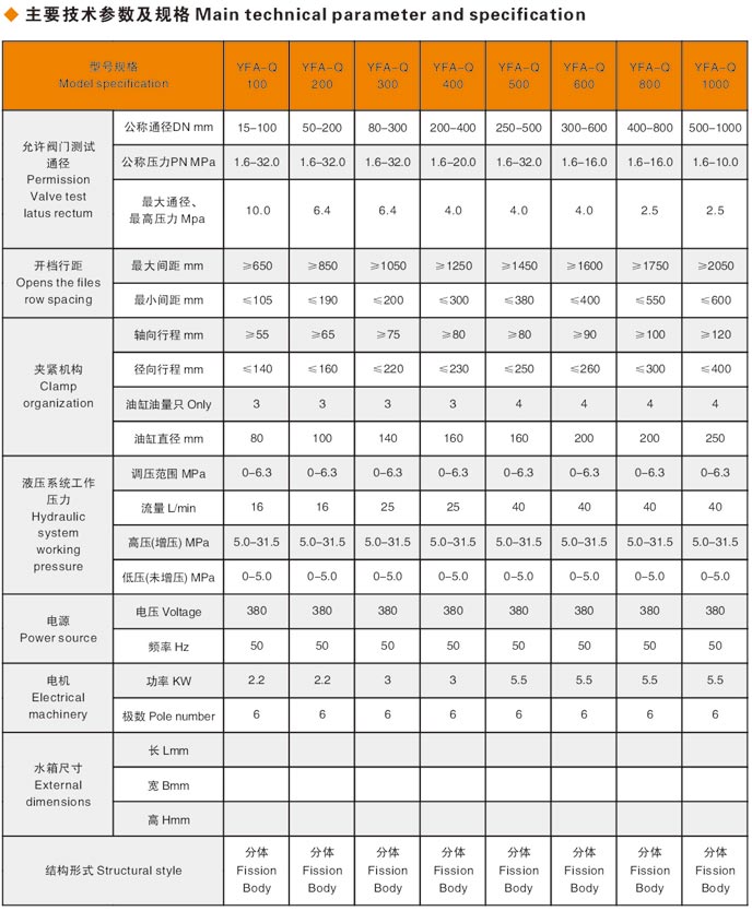 潛水式閥門測試機