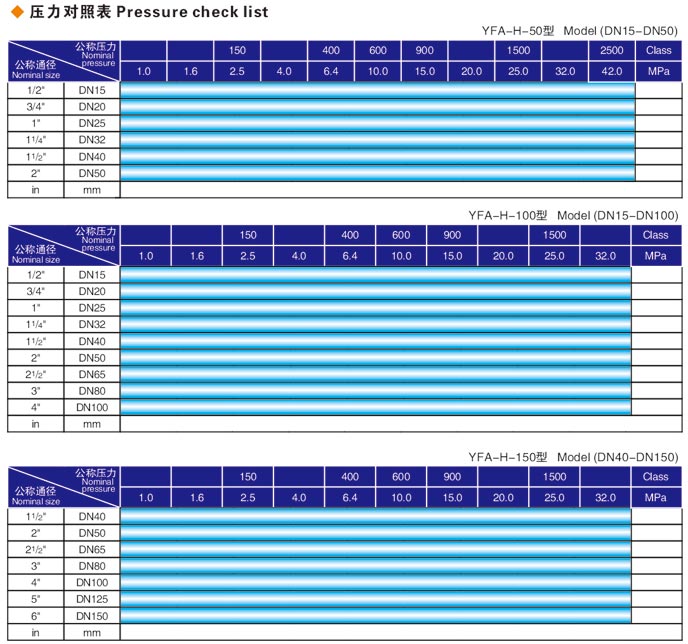 焊接式吉林閥門液壓測試臺