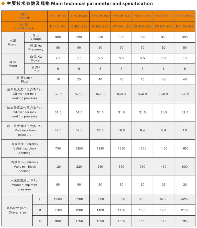 焊接式錦州閥門液壓測試臺