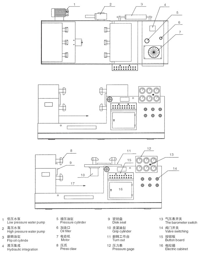 牡丹江閥門液壓測試臺