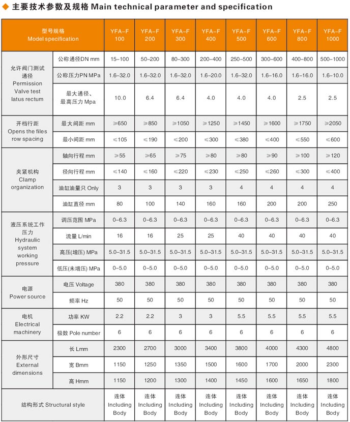 安陽閥門液壓測試臺